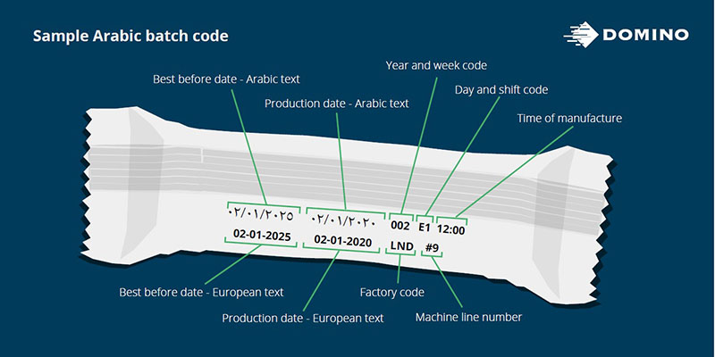 which-batch-coding-machine-is-best-for-your-business-domino-printing-uk