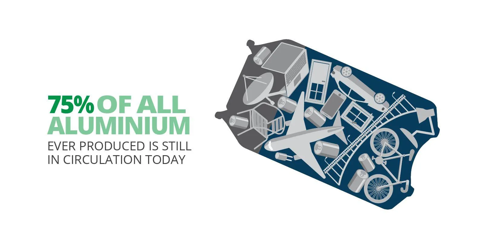 Aplastar las latas es más sostenible - productor de sostenibilidad