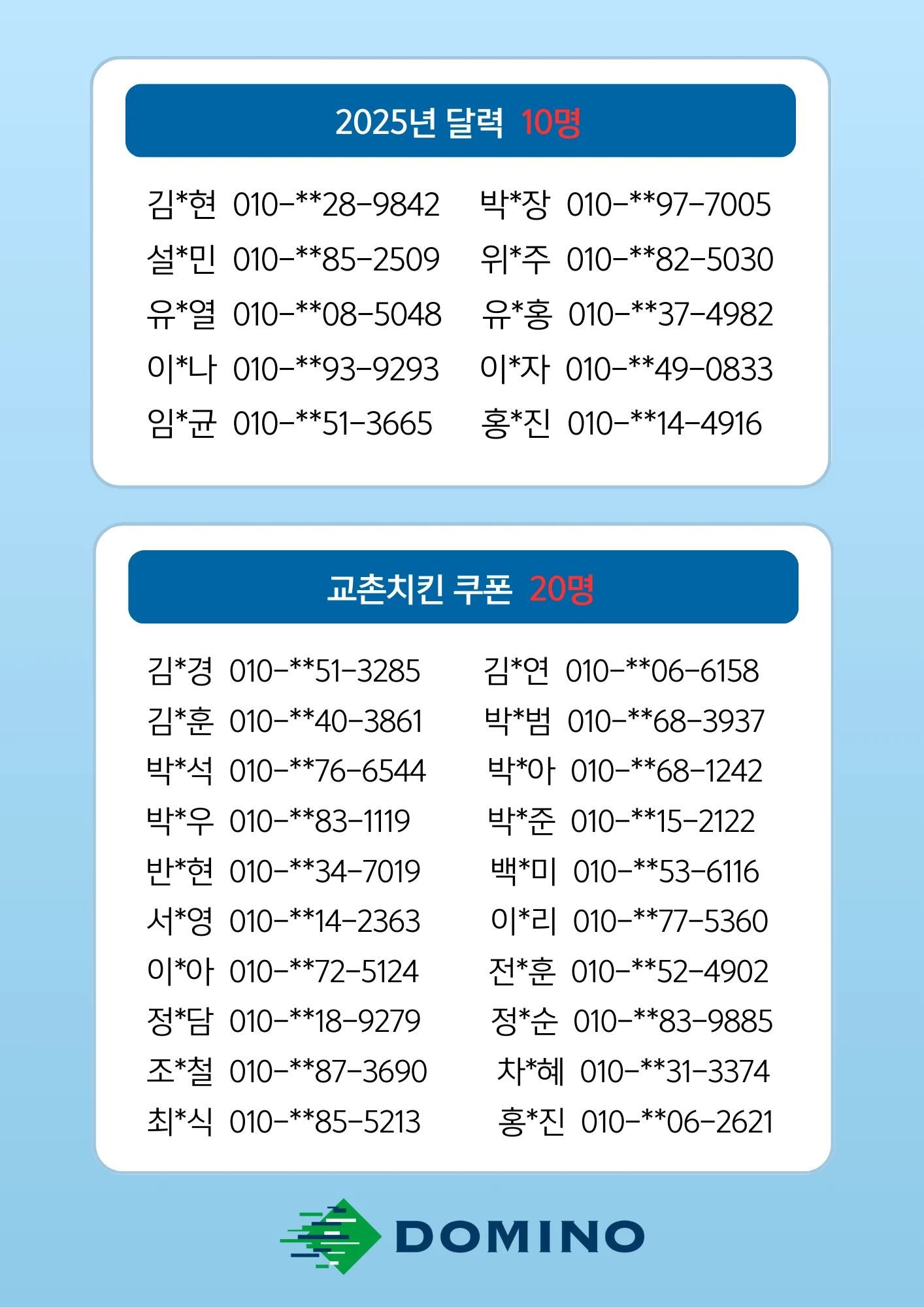 2025-event-result-list-1