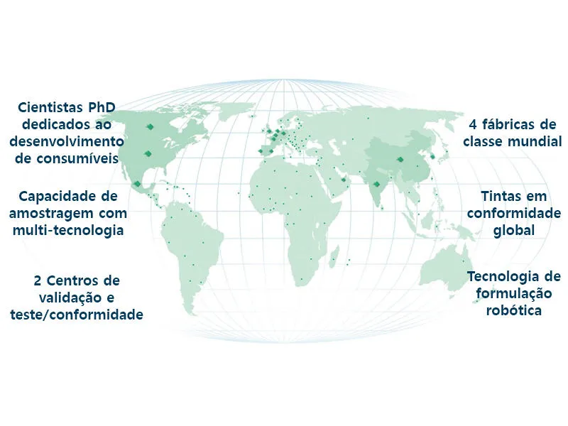 As soluções de etiquetas da mais alta qualidade apoiadas por experiência e conhecimentos especializados