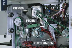 Vorbeugende Wartungspunkte der Twin Labelling Station, einer Etikettierlösung.